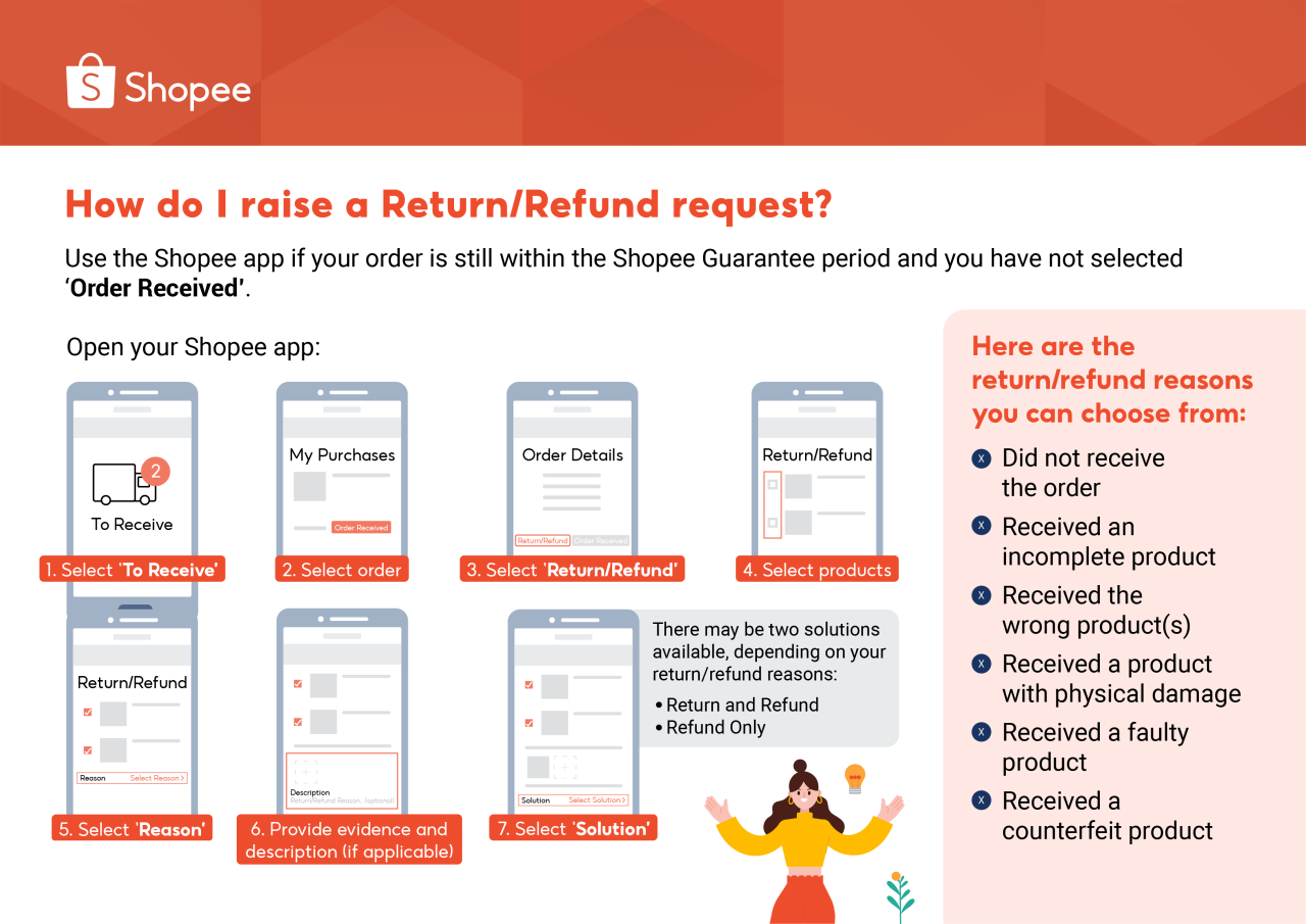 Cara ajukan pengembalian barang di shopee