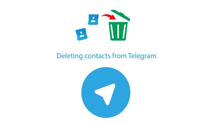 Cara menghapus kontak telegram sekaligus