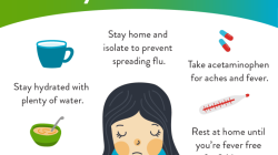 Cara mengobati penyakit influenza