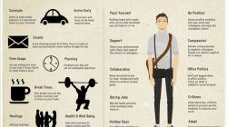 Bagaimana cara membiasakan sikap bekerja keras