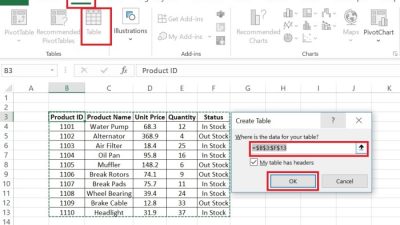Otomatisasi Tabel Excel: Cara Cepat dan Akurat untuk Mengelola Data