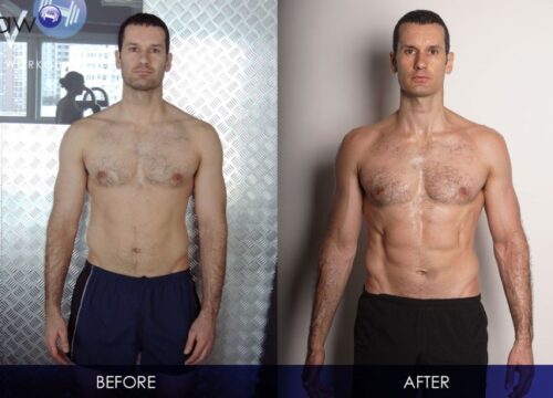 Cara Menurunkan Body Fat: Panduan Komprehensif