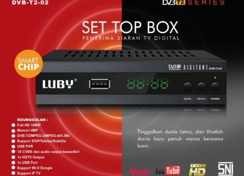Cara Menemukan Channel Set Top Box: Panduan Langkah Demi Langkah