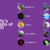 Cara Melihat Artis Teratas di Spotify