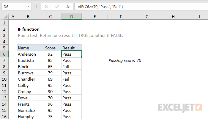 Cara menggunakan fungsi if pada excel