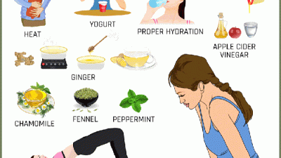 Bagaimana cara agar perut tidak buncit