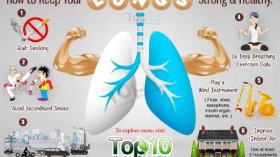 Bagaimana cara menjaga kesehatan organ pernapasan