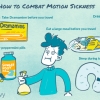 Cara Mengatasi Motion Sickness: Panduan Lengkap