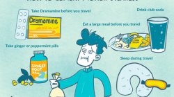 Cara mengatasi motion sickness