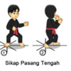 Menangkis Jitu dalam Pencak Silat: Teknik, Strategi, dan Latihan