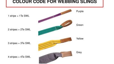 Cara pengikatan webbing sling