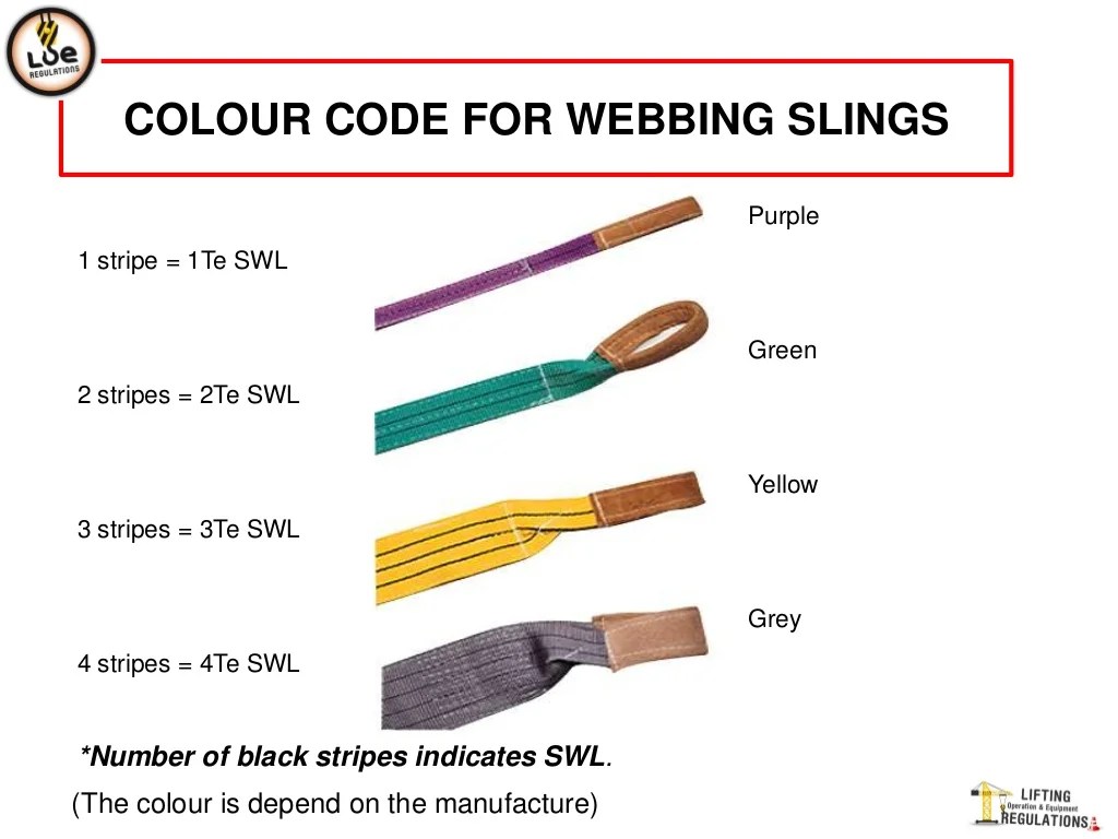 Cara pengikatan webbing sling