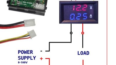 Cara Pasang Ampere Meter Digital: Panduan Lengkap