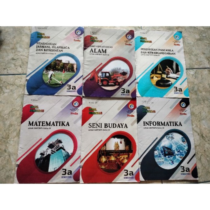 Pembelajaran perangkat mts kurikulum tingkat