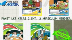 Silabus kelas 2 semester 2 pdf