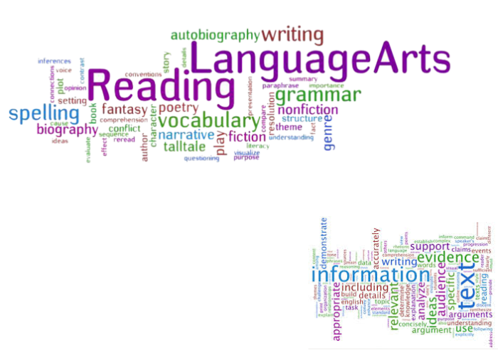 Syllabus