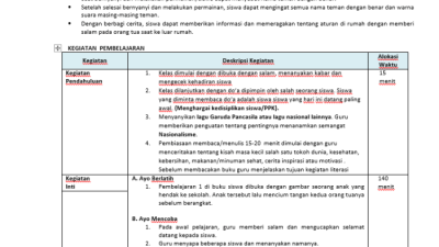 Download rpp 1 lembar kelas 6 semester 1