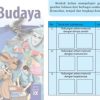 KD Seni Budaya Kelas 9 Semester 1 Panduan Lengkap
