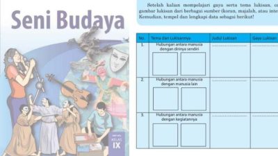 Kd seni budaya kelas 9 semester 1