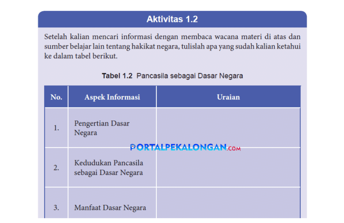 Rpp pkn kelas 8 semester 2