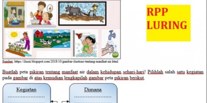 Rpp tema 6 kelas 5
