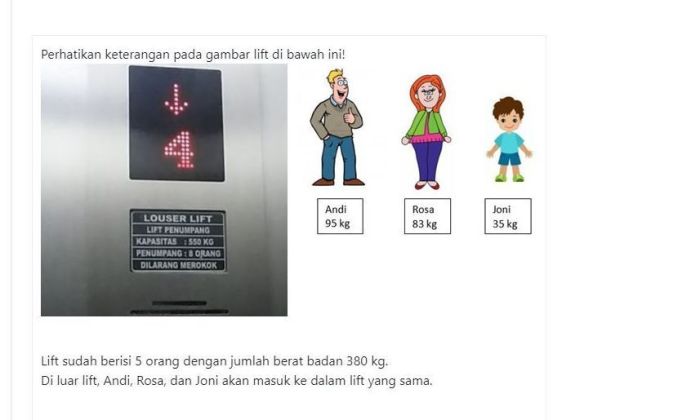 Contoh soal anbk kelas 5 sd