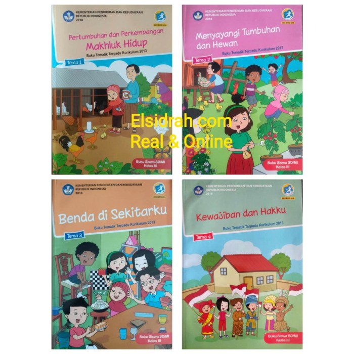 Silabus tematik kelas 3 semester 1