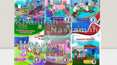 Silabus tematik kelas 3 semester 1