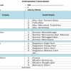 RPP K13 SD Kelas 5 Panduan Lengkap