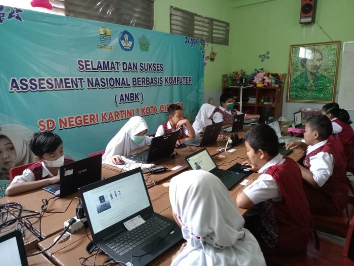 Contoh soal anbk kelas 5 sd