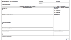 Lesson grade plan