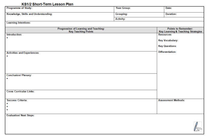Lesson grade plan