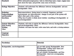 Download RPP Kelas 1 Panduan Lengkap