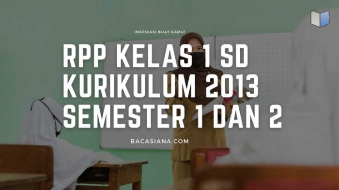 Kelas silabus tematik kurikulum revisi