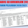 RPP Kelas 1 Semester 1 Kurikulum 2013