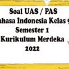 Soal ulangan bahasa indonesia kelas 9 semester 1