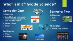 Rpp matematika kelas 6 semester 2