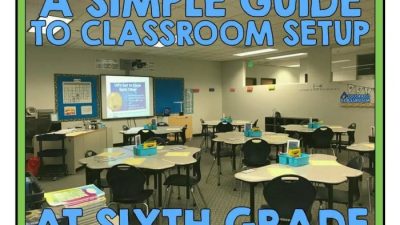 Classroom school high grade desks 6th elementary 5th middle math organization front organize students studies social science was easier collectors
