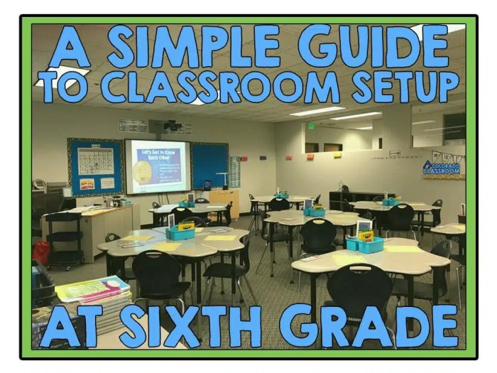 Classroom school high grade desks 6th elementary 5th middle math organization front organize students studies social science was easier collectors