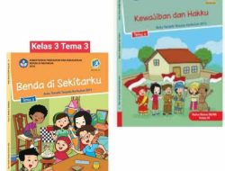 Buku Guru Kelas 3 Tema 1 Revisi 2018