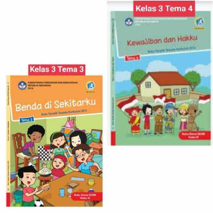 Buku guru kelas 3 tema 1 revisi 2018