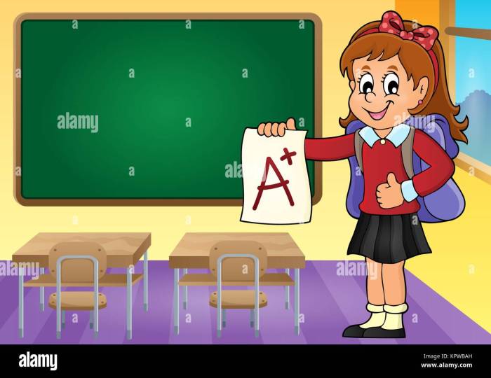 Classroom grade setup ideas board third first 3rd set bulletin boards class school organization classrooms teacher objective design chart calendar