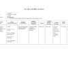 Silabus Kelas 5 Semester 1 Revisi 2020