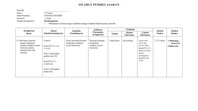 Silabus kelas 5 semester 1 revisi 2020