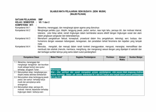 RPP Seni Budaya SMP Kelas 7 Kurikulum 2013