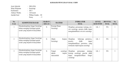 Contoh kisi kisi soal pai sd kurikulum 2013