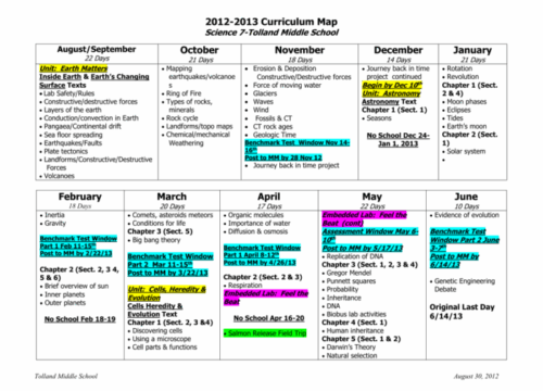 Silabus SMA Kurikulum 2013 PDF Panduan Lengkap