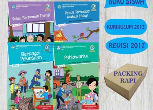 Silabus Tematik Kelas 4 Revisi 2017 Panduan Lengkap