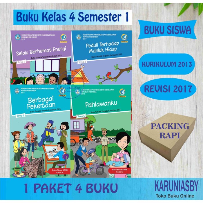 Silabus tematik kelas 4 revisi 2017