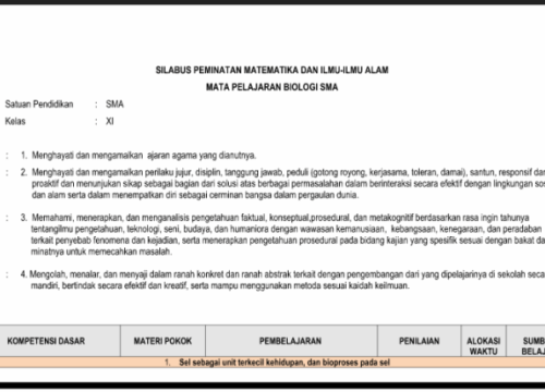 Format Silabus Kurikulum 2013 Revisi 2016